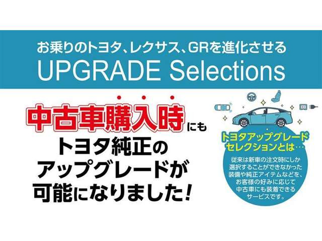 アクア1.5 S