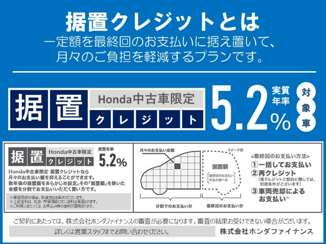 ヴェゼル1.5 e:HEV Z プレイパッケージ