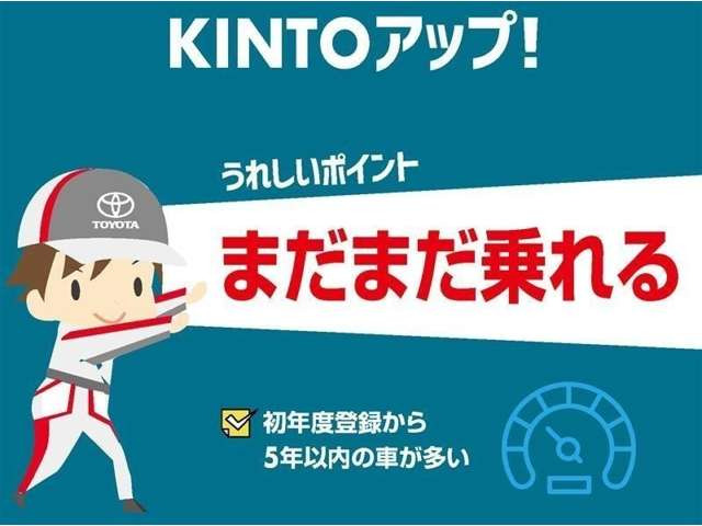 シエンタハイブリッド 1.5 Z