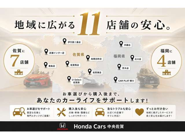 ハリアー2.0 プレミアム