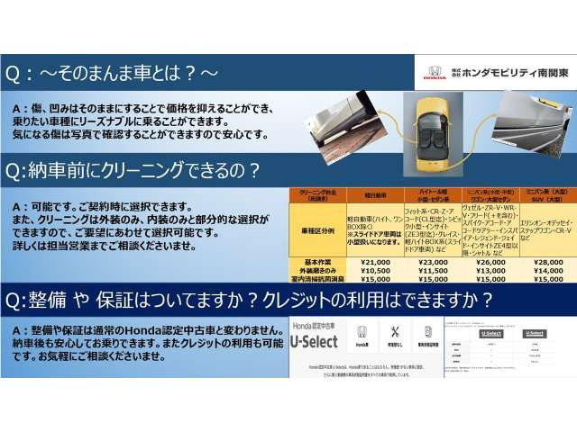 ステップワゴン1.5 スパーダ ホンダ センシング