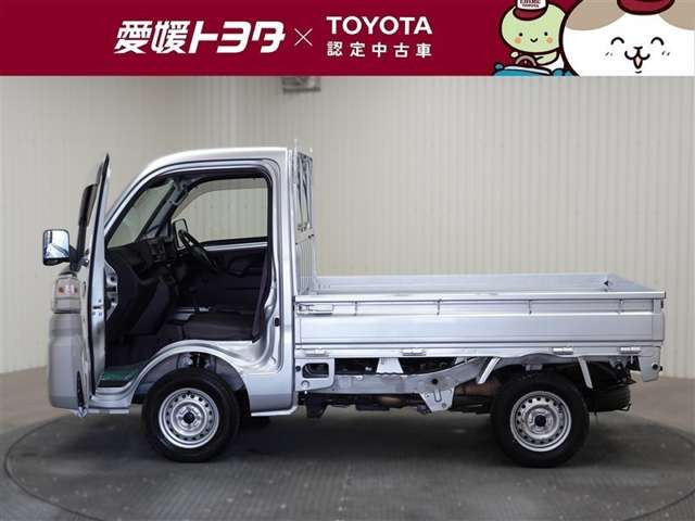 ピクシストラックスタンダード SAIIIt  4WD