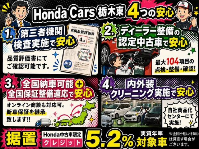 フィット1.3 13G Lパッケージ