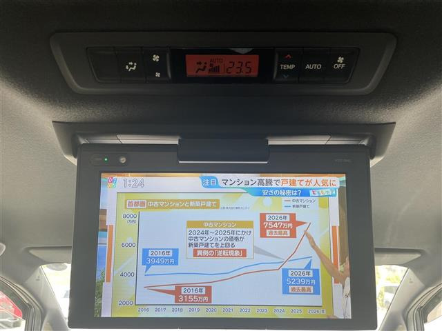 ヴォクシー2.0 ZS 煌