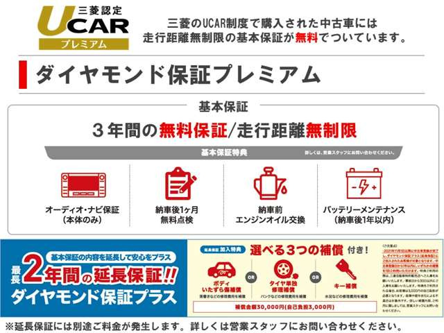 デリカD:21.2 カスタム ハイブリッド MV 全方位カメラパッケージ 4WD