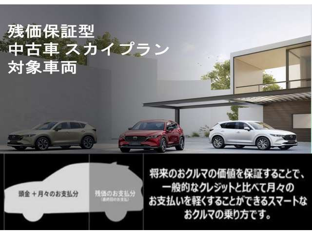 CX-602.5 25S Lパッケージ
