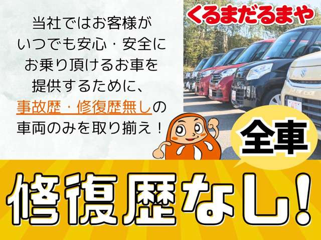 ムーヴL SAIII