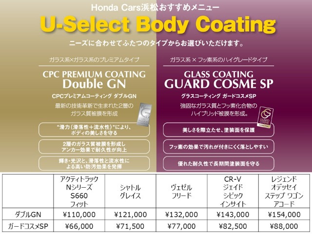 ヴェゼル1.5 ハイブリッド X ホンダセンシング