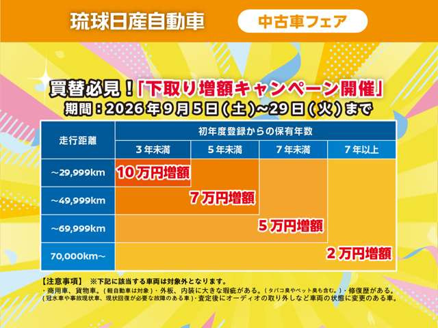 エクストレイル2.5 25X 4WD