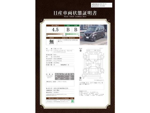 デイズハイウェイスターX プロパイロットエディション