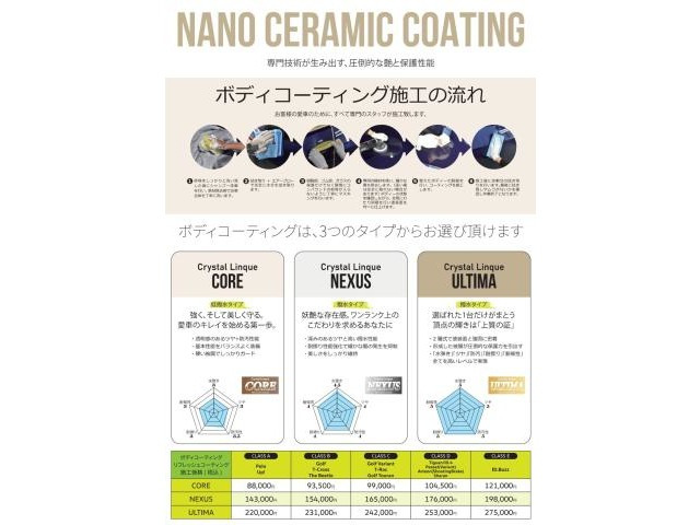 アルテオンTSI 4モーション Rライン アドバンス 4WD