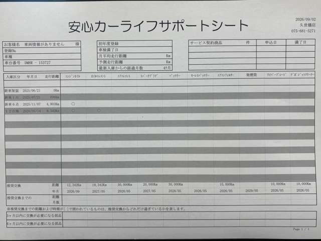 CX-301.8 XD レトロスポーツエディション