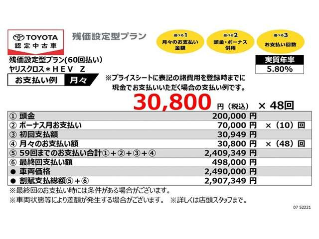 ヤリスクロス1.5 ハイブリッド Z
