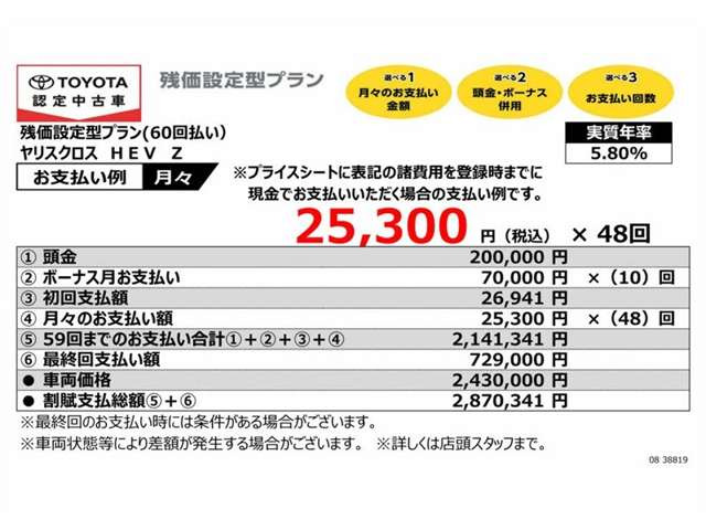 ヤリスクロス1.5 ハイブリッド Z