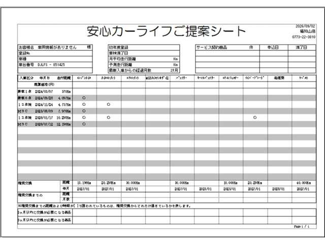 MAZDA21.5 15BD