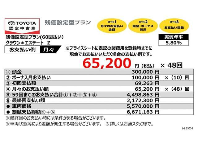 クラウンエステート2.5 Z E-Four 4WD