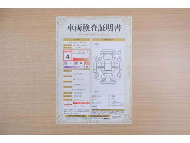 ハリアー2.0 プレミアム