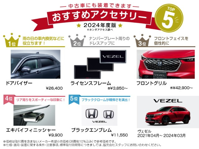 ヴェゼル1.5 ハイブリッド Z