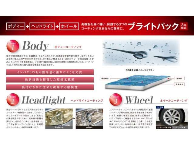 シビック