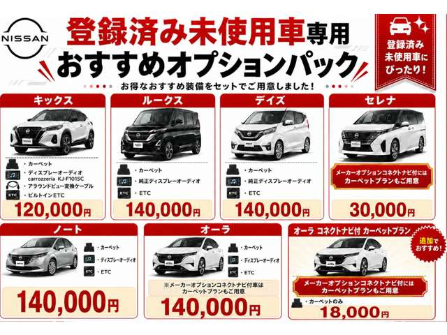 デイズハイウェイスター Gターボ プロパイロットエディション