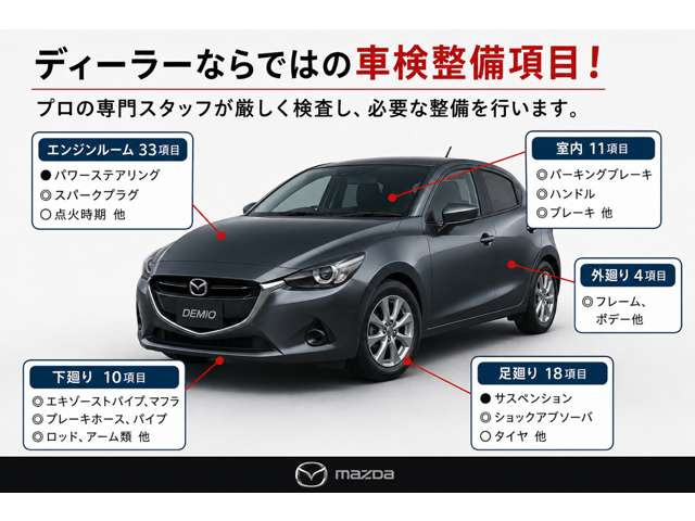 CX-52.2 XD ドライブ エディション 4WD