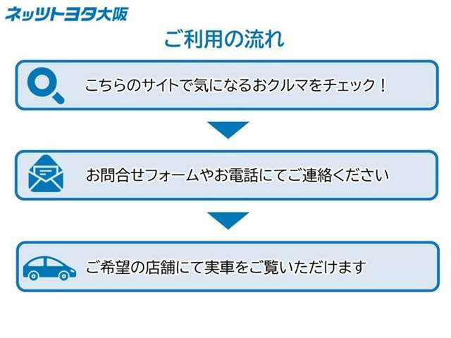 アルファード2.5 Z