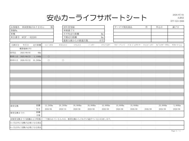 CX-52.2 XD スポーツアピアランス 4WD