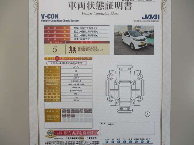 eKワゴンM
