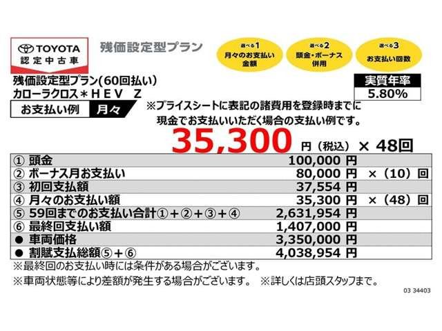 カローラクロス1.8 ハイブリッド Z