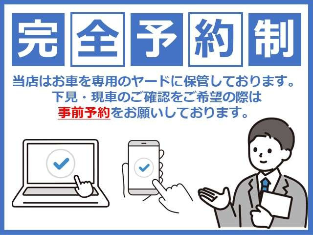 プリウス1.8 U