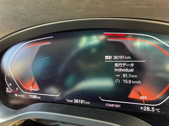 X3xドライブ20d xライン ディーゼル 4WD