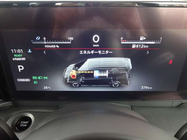 セレナ1.4 e-POWER ハイウェイスターV NissanConnectインフォテインメントシステム