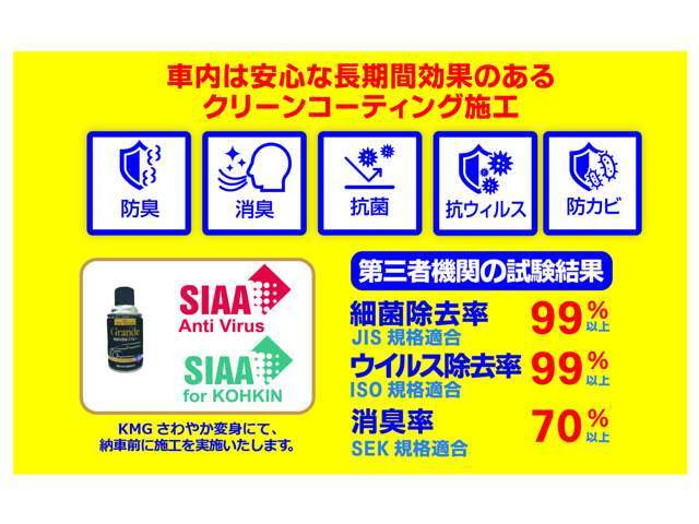 ワゴンRFX