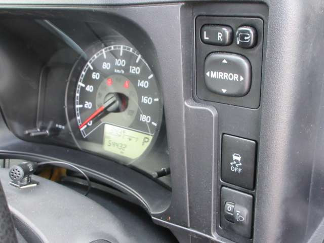 �y���N����4WD�z���N��������w�����̖����x���Ⴂ�܂�! �������ፑ�H�c�Ŏ��v�̍���4WD�Ԃ𐔑�����肻�낦! �n��Ɋ��Y�����J�[���C���i�b�v���I���b�N�X�̎����ł��B