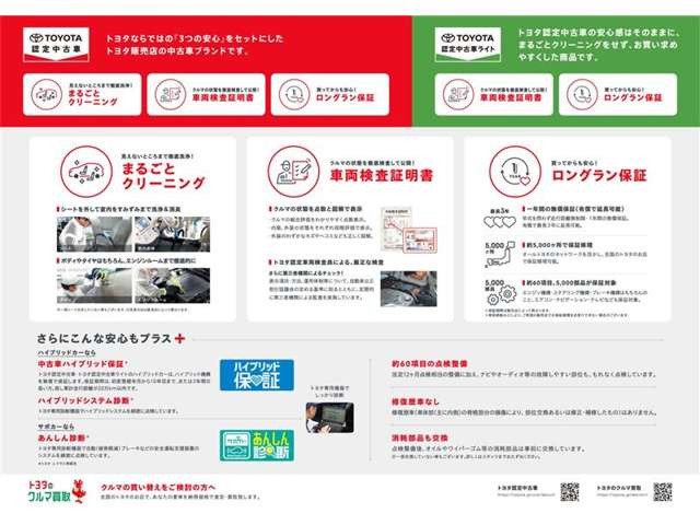ヴォクシー