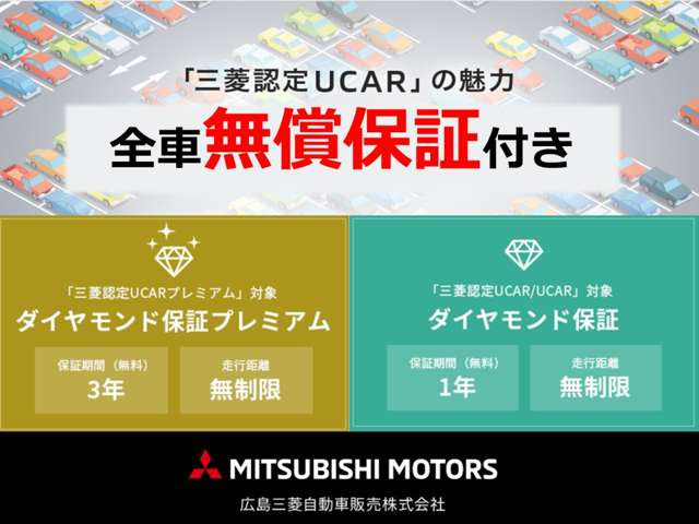 デリカD:21.2 ハイブリッド MZ