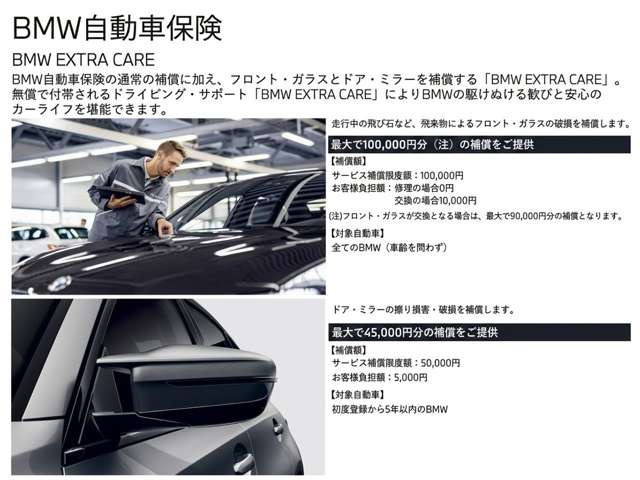 X7xドライブ 40d Mスポーツ 4WD