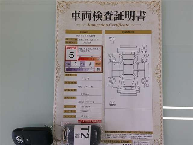 ライズ