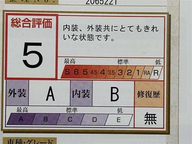 ライズ