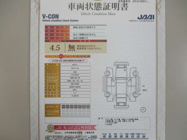 eKワゴンM