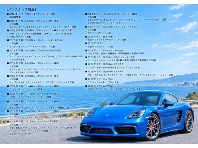 メンテナンス履歴※背景画像はイメージ画像です