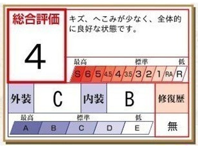 カローラクロス1.8 ハイブリッド Z