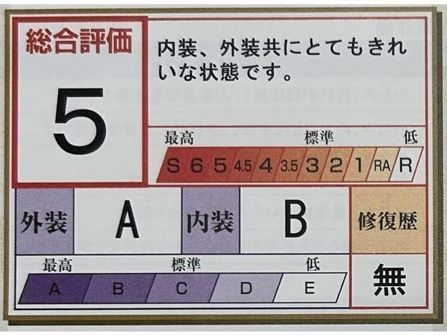 ルーミー1.0 G-T