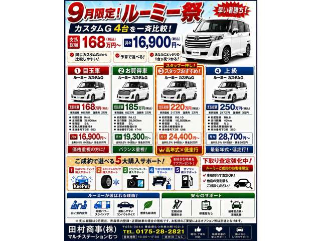 ルーミー1.0 カスタム G 4WD