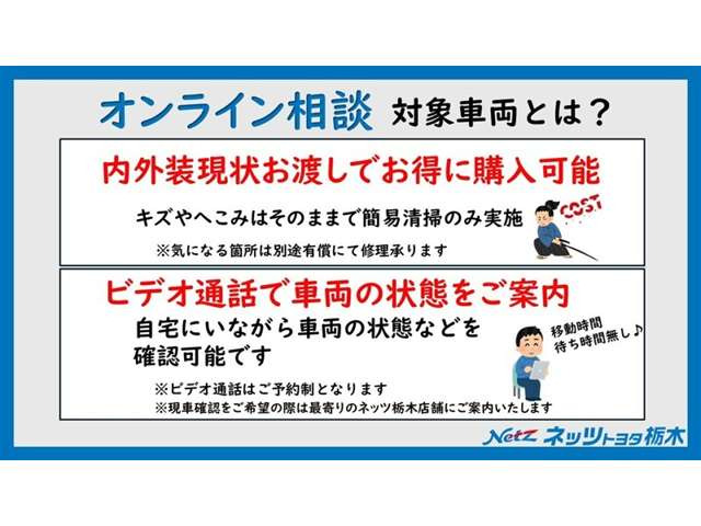 アクア1.5 S