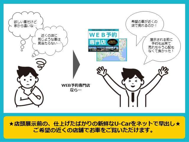 ノア2.0 Si