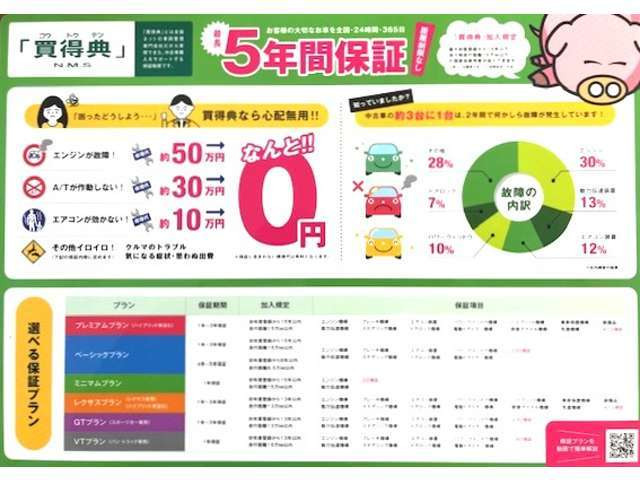 キューブ1.5 15X Vセレクション マイ キューブ