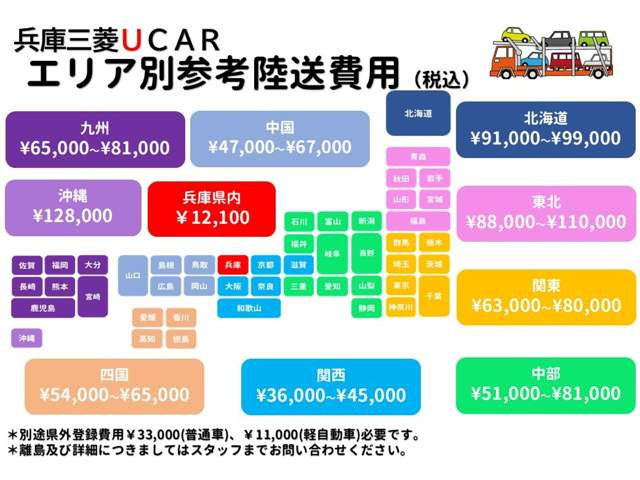 フィット1.5 ホーム
