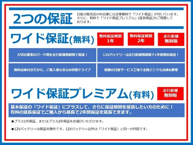 ノート1.2 X