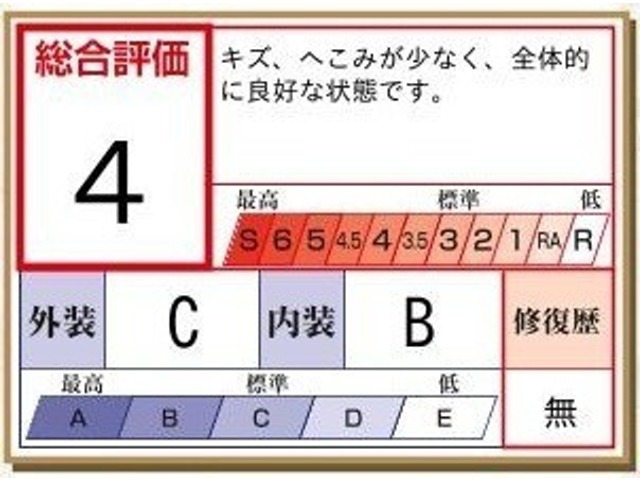 ヤリス1.5 Z